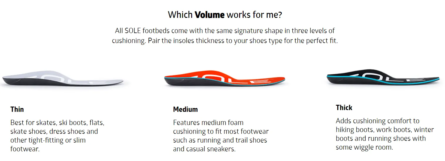Sole Active - Thin